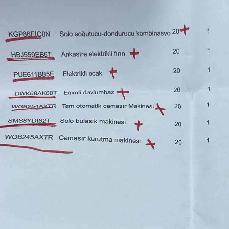 Sevkiyat Sorunu Ve Müşteri Hizmetleri İlgisizliği