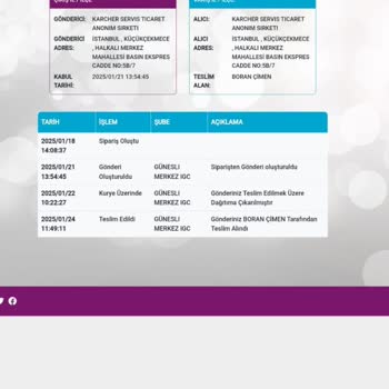 Karcher Servisinde Teslimat Gecikmesi