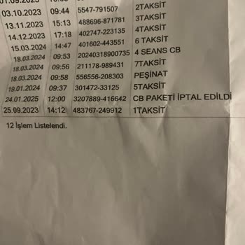 Blue White Güzellik Salonu'nda Yaşadığım Sözleşme Ve Hizmet Sorunları