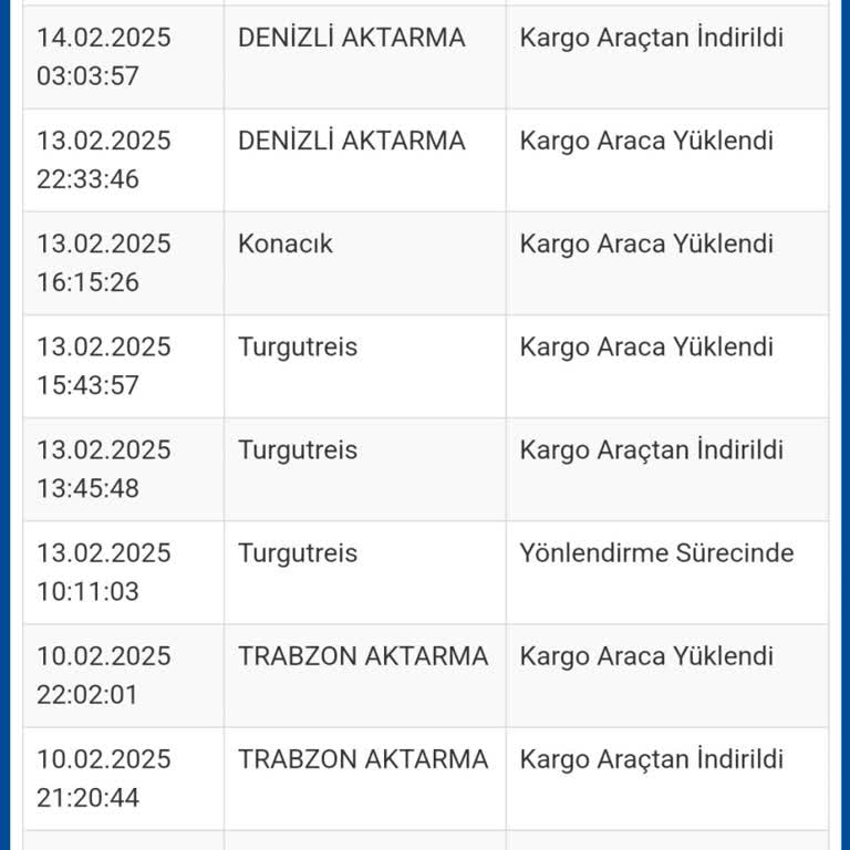 Sürat Kargo'nun Oyuncağı Olan Kargom