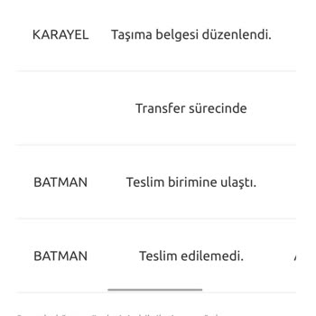 Trendyol'dan Aldığım Adidas Ayakkabı Orijinal Değil