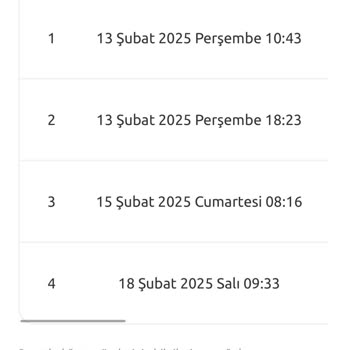 Trendyol'dan Aldığım Adidas Ayakkabı Orijinal Değil