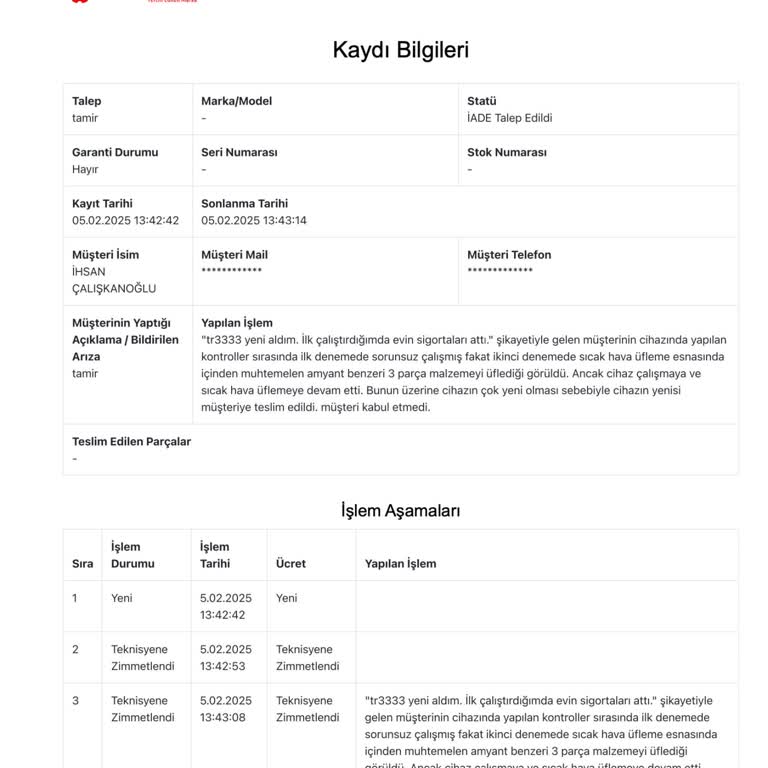 Arızalı Fön Makinesi Elektrik Sorunlarına Yol Açtı, İade Reddedildi