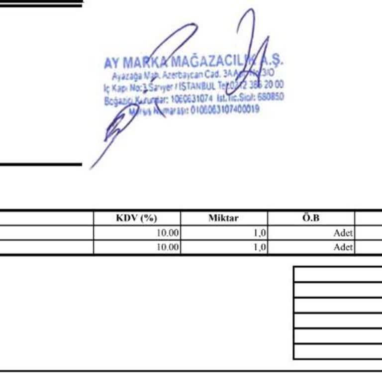 İade Sürecinde Yaşanan Zorluklar Ve Müşteri Hizmetleri İlgisizliği