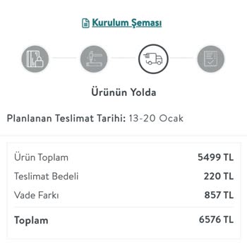 Teslim Edilmeyen Sipariş Ve İptal Engeli