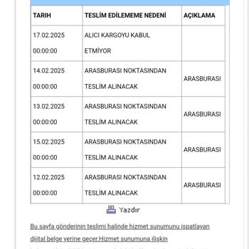 Kargo 5 Gün Bekletilip İadeye Çevrildi