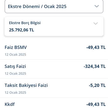 Denizbank'ta Kredi Kartı Kesintileri Ve Hayal Kırıklığı