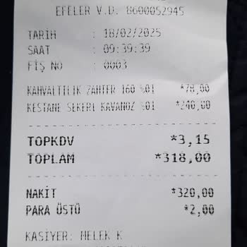 Etiket Fiyatı Yanıltması: Tüketici Hakları İhlali