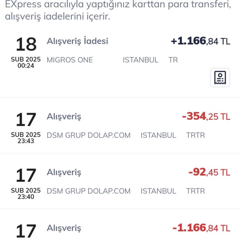 QNB Finansbank Provizyon İadesi Sorunu