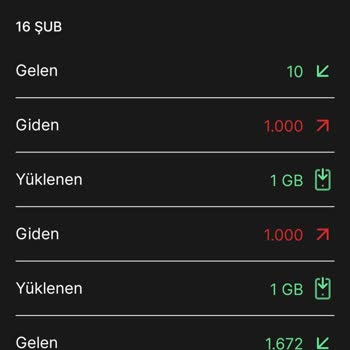 Kim GB İster 1 GB Uygulamasında İnternet Dönüşüm Sorunu!