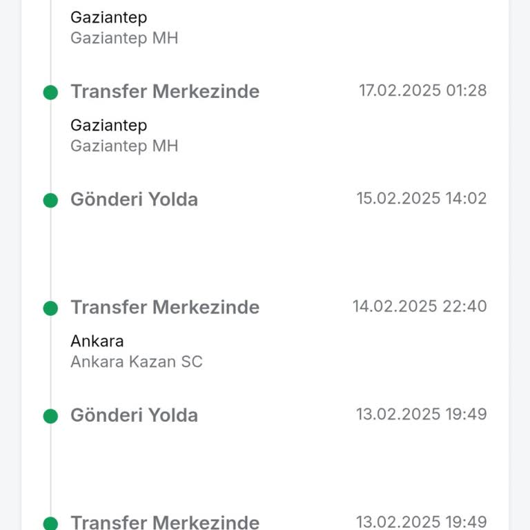 Trendyol Express'in Geciken Teslimatı Ve Müşteri Mağduriyeti