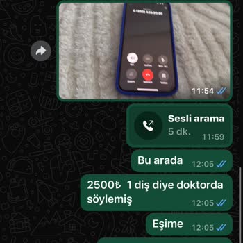 Beklenmedik Ücret Artışı