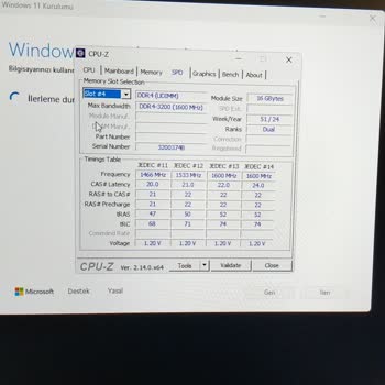 Yanlış Ürün Ve Yetersiz İade Seçenekleri