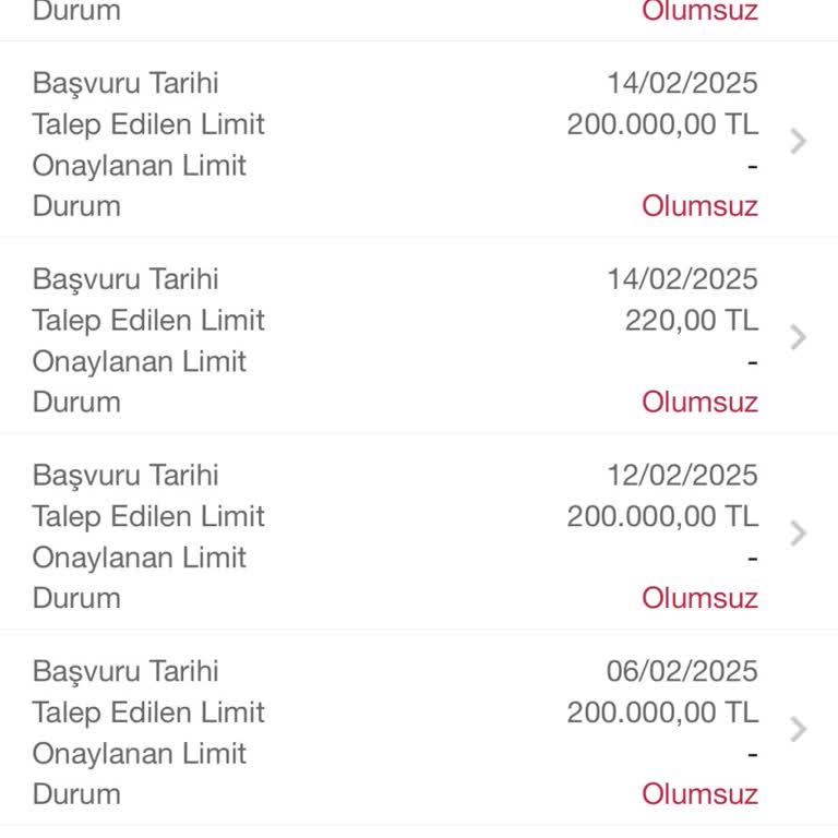 Kredi Kartı Limit Sorunu Ve Şube Zorunluluğu