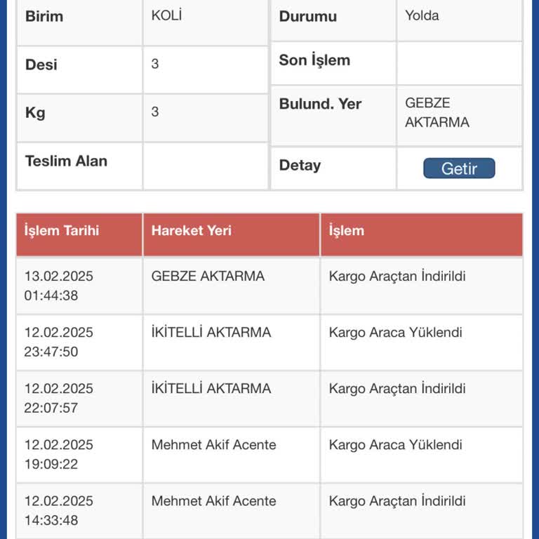 Kayıp Kargo Krizi: Sürat Kargo'da 5 Gündür Belirsizlik