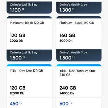 Turkcell Fiyatlandırmalarında Aşırı Artış