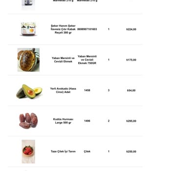 Eksik Ürün Ve Yanıltıcı Stok Bilgisiyle Hayal Kırıklığı