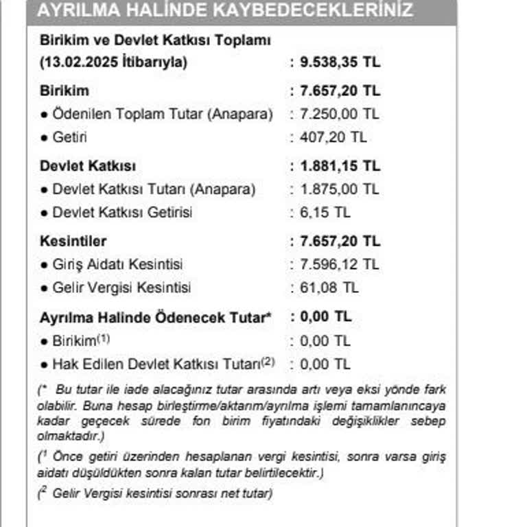 Yanlış Bilgilendirme Ve Haksız Kesinti
