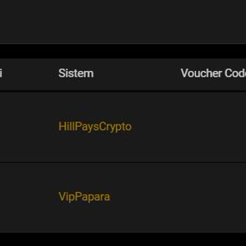 Thebet Çekim Limitleri Ve Bekleme Süresi Sorunu!
