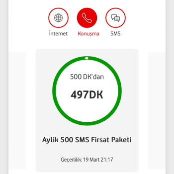 Vodafone'un Yanlış Paket Yansıması Ve İptal Sorunu