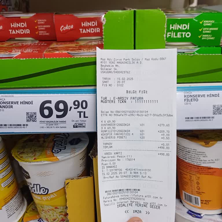 Fiyat Tutarsızlığı Sorunu