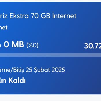 Turkcell'in Aldatıcı İnternet Paketleri!