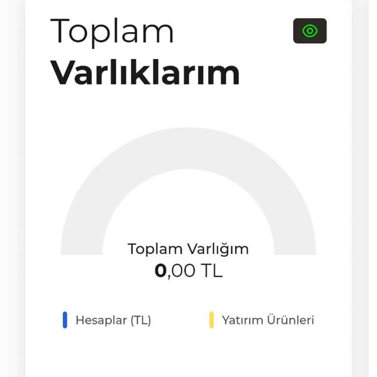 Onbank Hesabımda Anlamsız Kısıtlama