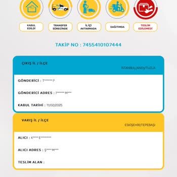 Adres Yetersizliği Bahane Edilerek Teslim Edilmeyen Gönderi