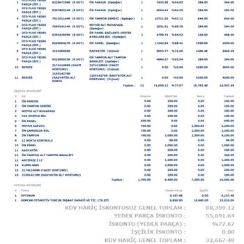 Getir Araç Kiralama: Haksız Tahsilat Ve Usulsüz İşlemlerle Mağduriyet