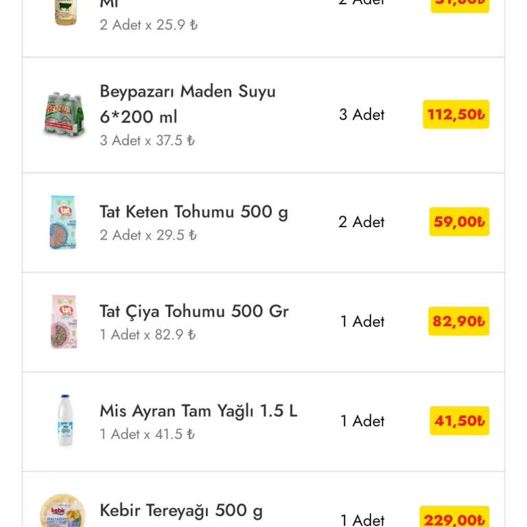 Eksik Ürün Teslimatı Ve Geri Dönüş Sorunu