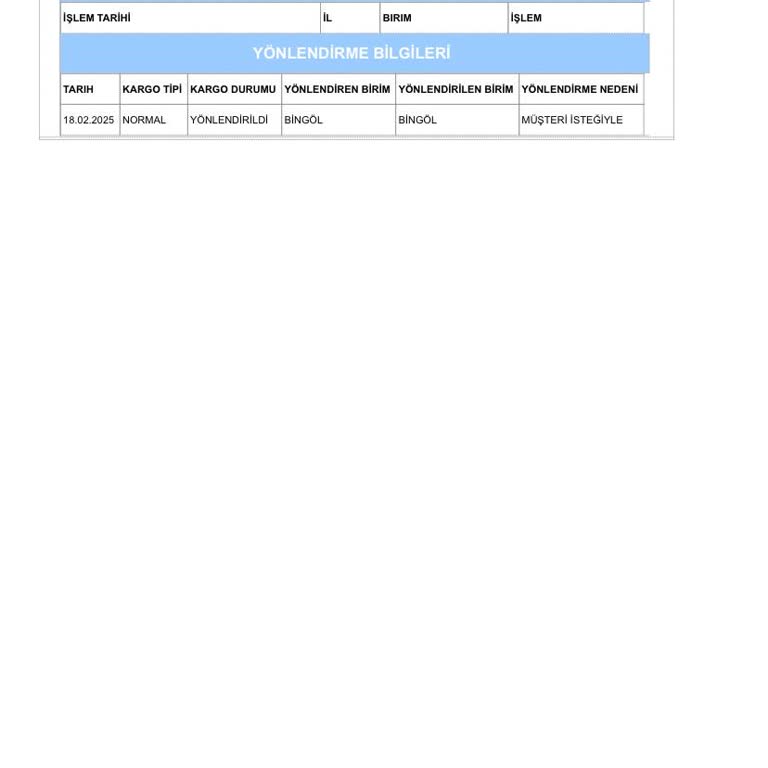 Kargo Teslimatında Yanıltıcı Bilgilendirme