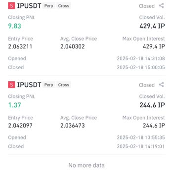 Binance Futures İşleminde Kâr Hesaba Geçmedi