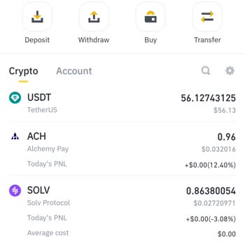 Binance Futures İşleminde Kâr Hesaba Geçmedi