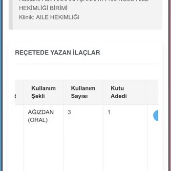 Yanlış İlaç Reçetesi: Bebek İçin Uygun Olmayan İlaç