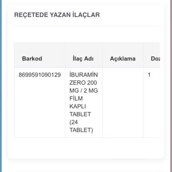 Yanlış İlaç Reçetesi: Bebek İçin Uygun Olmayan İlaç