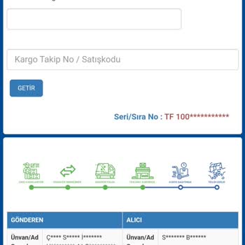 Siparişim 2 Haftadır Gelmedi, İade Bekliyorum
