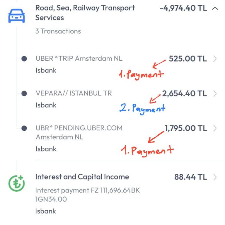 Çifte Ödeme Sorunu: Uber'de Mağduriyet Yaşadım!
