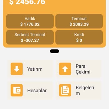Mastertrade'de Yatırımcıyı Zora Sokma Ve Çözüm Üretmeme Şikayeti