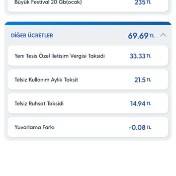 Faturada Beklenmedik Ekstra Ücretler Ve Taksitler Şoku