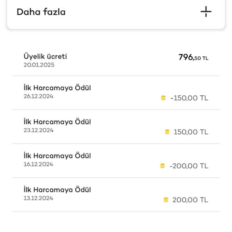 Kullanılmayan Kredi Kartına Yansıtılan Üyelik Aidatı Ve İletişim Sorunları