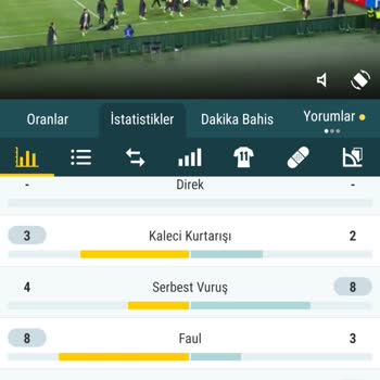 Yanlış Sonuçlanan Bahis Kuponu Mağduriyeti