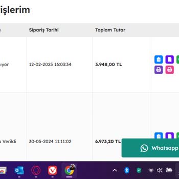 Yanlış İletişim Ve Saygısız Davranış