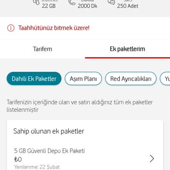 Vodafone'un Yüksek Fiyatlı Paketleri Ve Müşteri Hizmetleri Sorunu