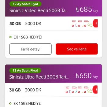 Vodafone'un Yüksek Fiyatlı Paketleri Ve Müşteri Hizmetleri Sorunu