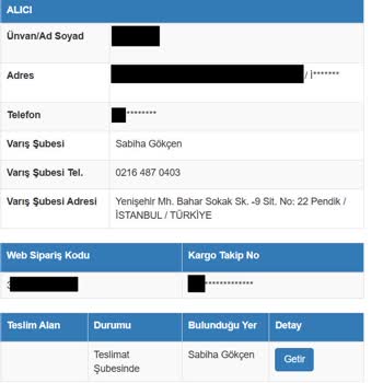 Sürat Kargo'nun Teslimat Sorunları Ve Müşteri Memnuniyetsizliği!