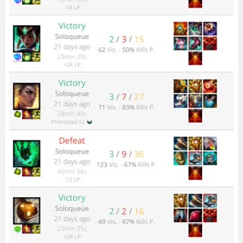 Satın Aldığım Hesabın Geri Çekilmesi Ve Güven Sorunu