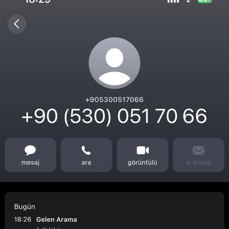 İzinsiz Anket Ve Ses Kullanımı Endişesi