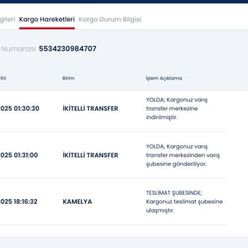 Kayıp Kargo Ve Yanıltıcı Bilgilendirme Sorunu