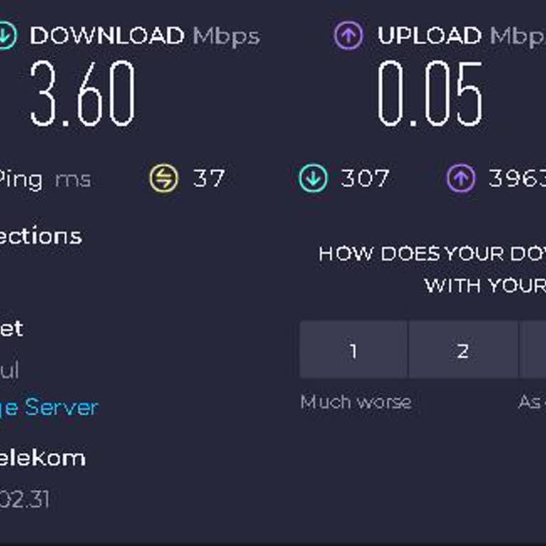 İnternet Bağlantı Sorunları Ve Yavaş Hız