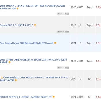 Toyota ÖTV Muafiyetli Araç Satışında Haksız Uygulamalar!